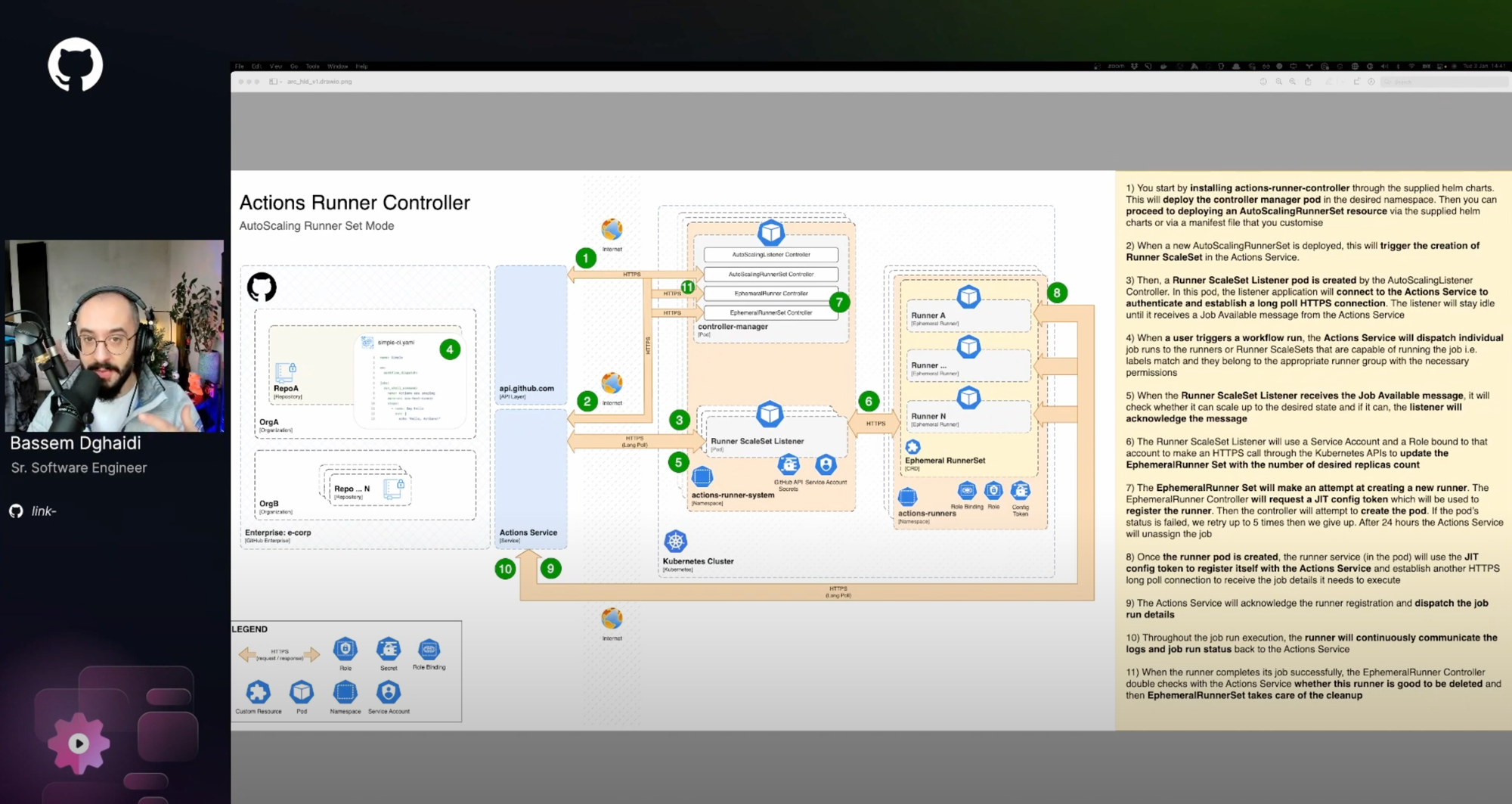Watch the walkthrough